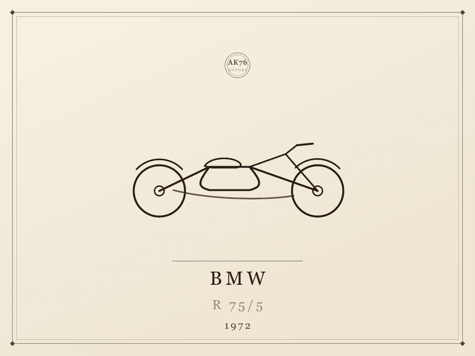 BMW R 75/5 — Platzhalterabbildung
